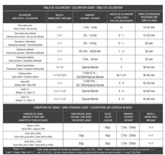 10N (WARM NATURAL BASES)  AEN COLOR PLEX 4.06 Fl. Oz./120ml.
